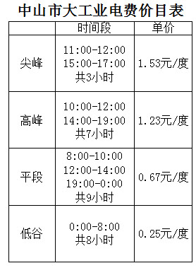 图片4 图片4